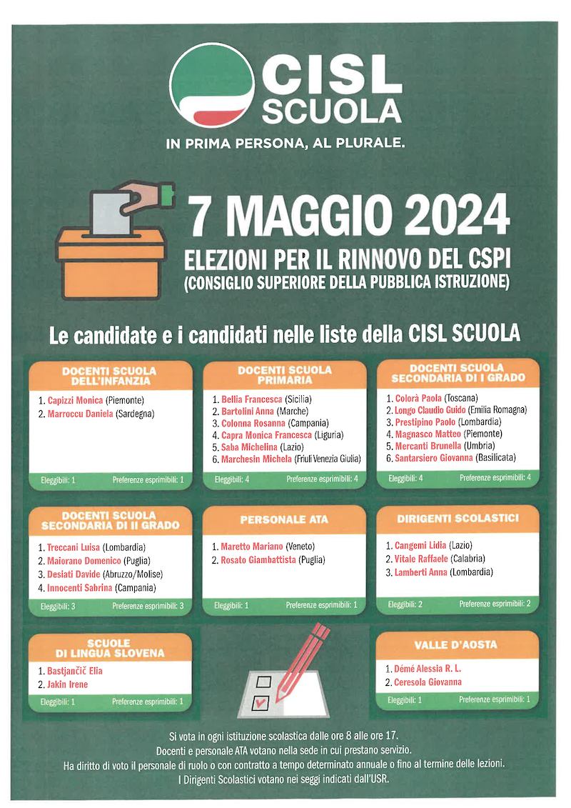 LISTE_CISL_SCUOLA.png